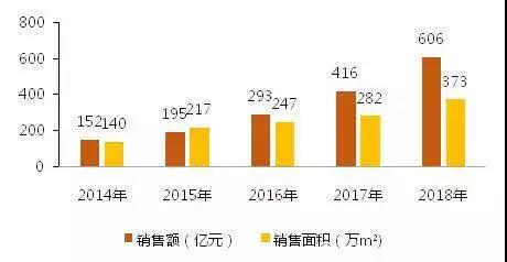 龙珠直播足球直播