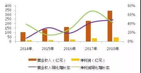 龙珠直播足球直播